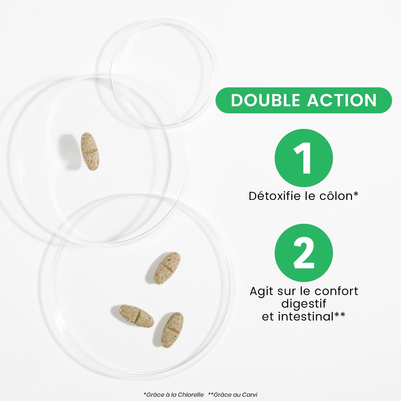 Dépur Côlon Double Action