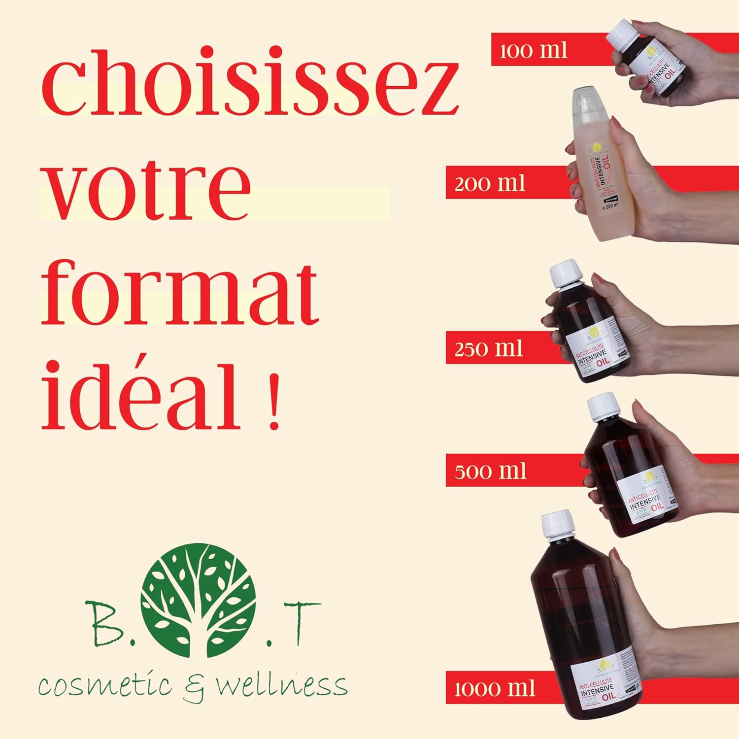 Huile Anti-Cellulite Puissante